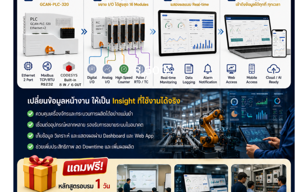 GCAN320 : เปลี่ยนข้อมูลหน้างาน ให้เป็นข้อมูลที่ใช้งานได้จริง