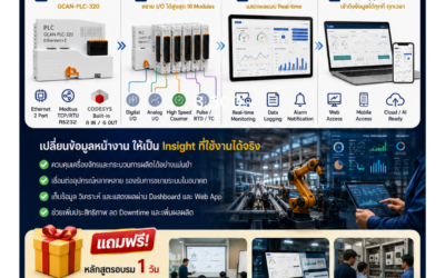 GCAN320 : เปลี่ยนข้อมูลหน้างาน ให้เป็นข้อมูลที่ใช้งานได้จริง
